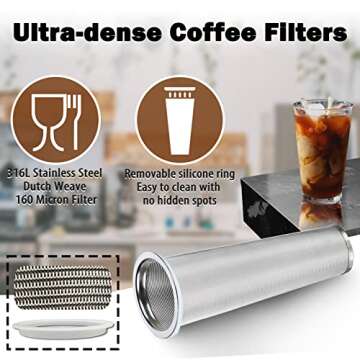 Cold Brew Mason Coffee Maker - 64oz Iced Coffee Pitcher with Stainless Steel Mixing Spoon & Super Dense Filter 3 Steps Finish Cold Brew Coffee, Classic BPA Free Sturdy Mason jar Pitcher Easy to Clean