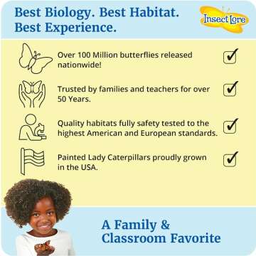 Butterfly Garden Kit for Home & Garden Enthusiasts