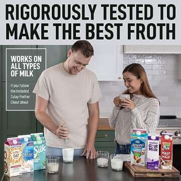 Powerful Milk Frother for Lattes, Cappuccinos, Matcha