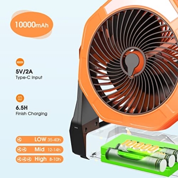 Ausic Portable Misting Fan for Summer Relief