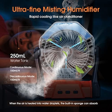 Ausic Portable Misting Fan for Summer Relief