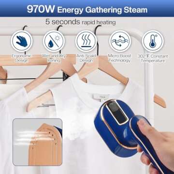 SEAINS Mini Steam Iron - Portable Handheld Steamer for Travel, Dry & Wet Ironing