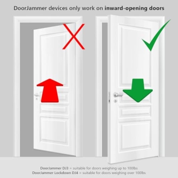 DoorJammer DJ3 Lock Brace - Secure Your Space Anywhere