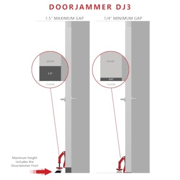 DoorJammer DJ3 Lock Brace - Secure Your Space Anywhere