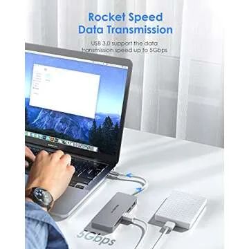 LENTION USB C Hub with SD Card Reader & USB Ports