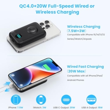 Magnetic Portable Charger 10800mAh Wireless Power Bank