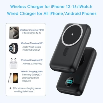 Magnetic Portable Charger 10800mAh Wireless Power Bank