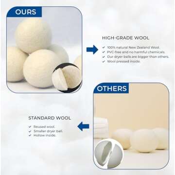 Ezhippie Quality Wool Dryer Balls - 4 XL Pack - 1000+ Loads - Pure Organic Wool - Reusable Natural Fabric Softener Perfect with Essential Oils, Reduce Clothing Static and Wrinkles