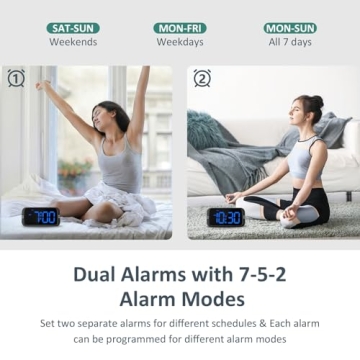 Compact Odokee Dual Alarm Clock with USB Charger