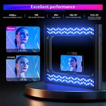 Neewer RGB LED Ring Light Selfie Light, 360° Full Color, Smartphone Video Rig & Phone Video Stabili...