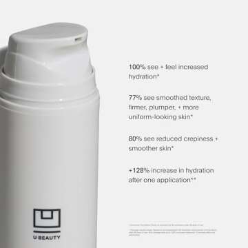 U Beauty The SUPER Body Hydrator - Mega-Dose Hyaluronic Acid Body Moisturizing Cream with Niacinamide and Squalane for Smooth, Bright, and Renewed-Looking Skin For Up To 48 Hours - 6.7 fl oz