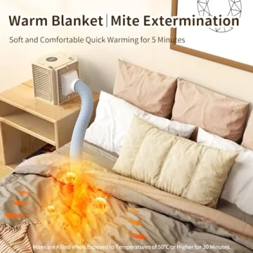 Portable Clothes Dryer for Travel Apartments RVs