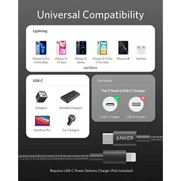 Anker USB C to Lightning Cable - Fast Charging & Durable