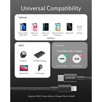 Anker USB C to Lightning Cable - Fast Charging & Durable
