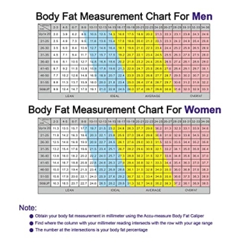 Accu-Measure Body Fat Caliper for Accurate Body Fat Measurement