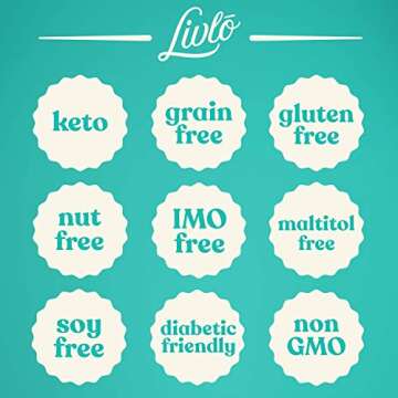 Livlo Keto Brownie Baking Mix - Just 1g Net Carb - Sugar & Gluten Free Keto Desserts, Sweets & Treats - Low Carb, Nut Free, Diabetic Friendly Snack - Fast, Delicious and Easy to Make - 12 servings