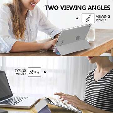 MoKo iPad 10.2 Case - Slim Stand Cover with Auto Wake