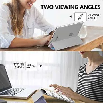 MoKo iPad 10.2 Case - Slim Stand Cover with Auto Wake