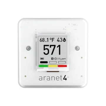 SAF Aranet4 Home: Wireless Indoor Air Quality Monitor for Office or School (CO2, Temperature, Humidi...