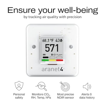 SAF Aranet4 Wireless Indoor Air Quality Monitor
