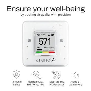 SAF Aranet4 Wireless Indoor Air Quality Monitor