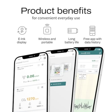 SAF Aranet4 Wireless Indoor Air Quality Monitor