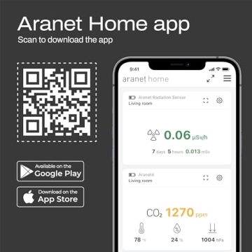 SAF Aranet4 Wireless Indoor Air Quality Monitor