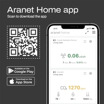 SAF Aranet4 Wireless Indoor Air Quality Monitor