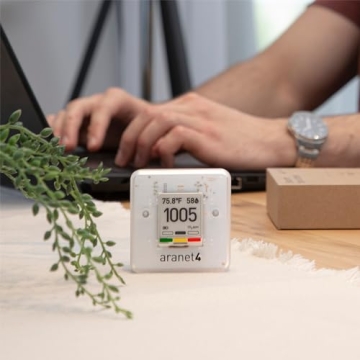 SAF Aranet4 Wireless Indoor Air Quality Monitor