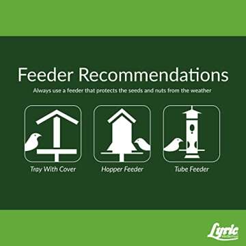 Lyric Fine Tunes Wild Bird Seed - No Waste Bird Food Mix - Attracts Bluebirds, Finches, Chickadees & More - 15 lb. Bag