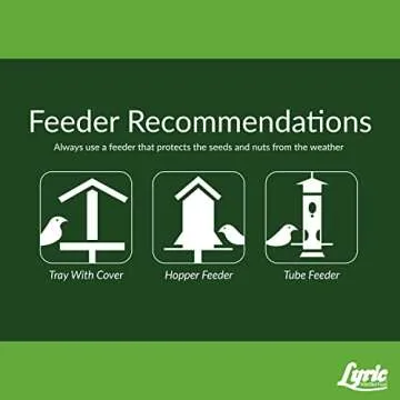 Lyric Fine Tunes Wild Bird Seed - No Waste Bird Food Mix - Attracts Bluebirds, Finches, Chickadees & More - 15 lb. Bag