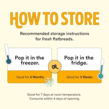 Atoria's Pita - Vegan, Non-GMO, Perfect for Every Meal