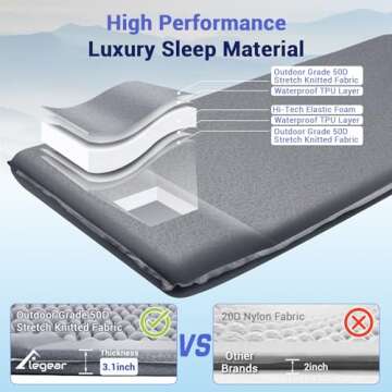 Elegear Self Inflating Camping Sleeping Pad, 3.1'' Ultra Thick Memory Foam Camping Pad with Pillow, ...