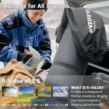 Elegear Self Inflating Camping Sleeping Pad, 3.1'' Ultra Thick Memory Foam Camping Pad with Pillow, 20s Fast Inflating 9.5 R-Value Insulated 4-Season Camping Mattress Pad for Camping/Travel/Tent/Car