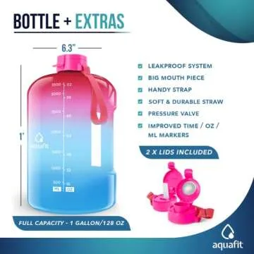 AQUAFIT 1 Gallon Water Bottle with Time Markers & Straw