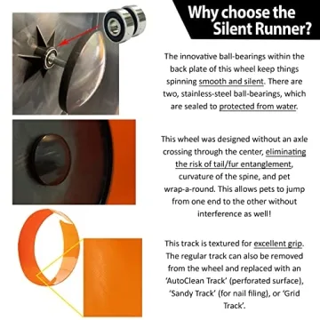 Silent Runner 12" Wheel - The Ultimate Fitness Wheel for Pets