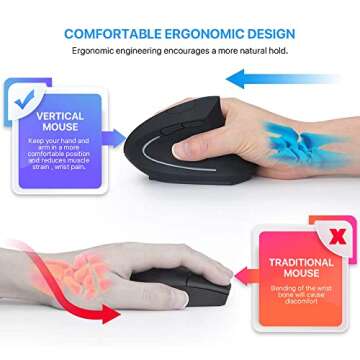 Letaclanic Ergonomic Wireless Mouse Unique Rechargeable Optical Vertical Mouse, 2.4G 5.0 Bluetooth M...