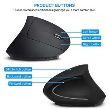 Letaclanic Ergonomic Wireless Mouse Unique Rechargeable Optical Vertical Mouse, 2.4G 5.0 Bluetooth Mouse Ergonomic with 6 Buttons, 800/1200/1600 DPI Wireless Mouse for Laptop,Desktop,PC,MacBook