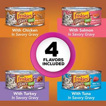 Purina Friskies Pate Wet Cat Food Variety Pack, Extra Gravy Pate Chicken, Turkey, Salmon & Tuna - (2...
