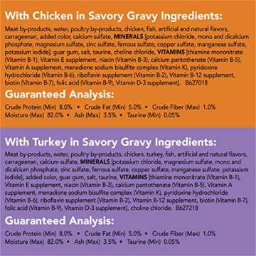 Purina Friskies Pate Wet Cat Food Variety Pack, Extra Gravy Pate Chicken, Turkey, Salmon & Tuna - (24) 5.5 oz. Cans