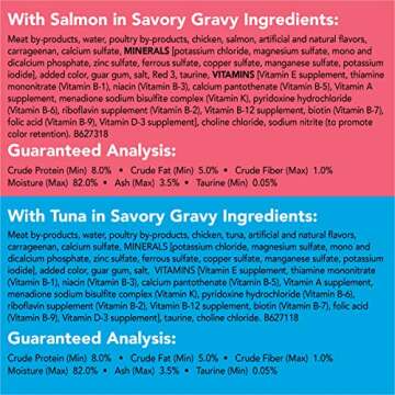 Purina Friskies Pate Wet Cat Food Variety Pack, Extra Gravy Pate Chicken, Turkey, Salmon & Tuna - (24) 5.5 oz. Cans