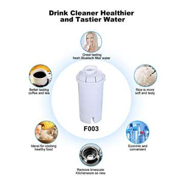 Replacement Filters for Brita Water Filter, Pitchers, Dispensers, Brita Water Pitcher, NSF Certified...