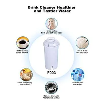 Replacement Filters for Brita Water Filter, Pitchers, Dispensers, Brita Water Pitcher, NSF Certified...