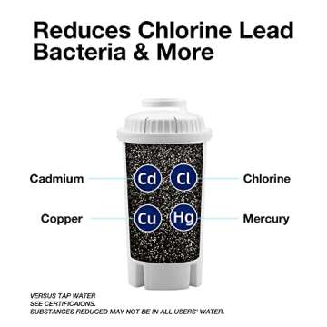 Replacement Filters for Brita Water Filter, Pitchers, Dispensers, Brita Water Pitcher, NSF Certified Pitcher Water Filter Pack of 3 Brita Filter Replacement