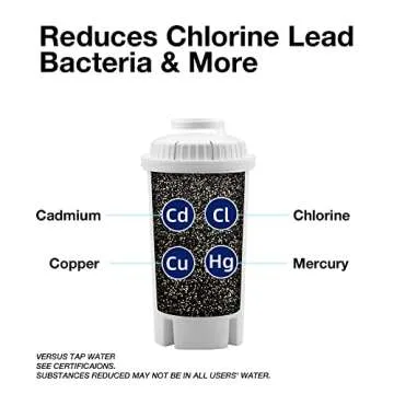 Replacement Filters for Brita Water Filter, Pitchers, Dispensers, Brita Water Pitcher, NSF Certified Pitcher Water Filter Pack of 3 Brita Filter Replacement