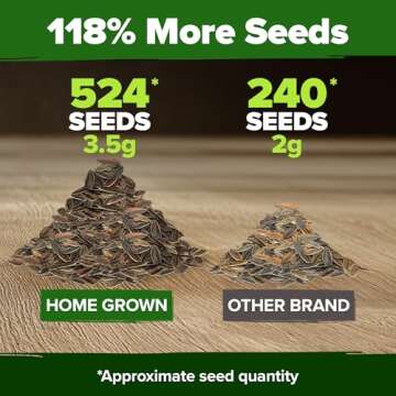 HOME GROWN Zinnia Dahlia Seeds Pack- Bulk Flower Seeds to Plant Outside for Vibrant Blooms, 524 Zinnia Seeds Perfect for Pollinator-Friendly Gardens, Borders, and Containers (Zinnia Elegans)