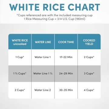 Aroma Housewares 4-Cup Rice & Grain Cooker in Pink