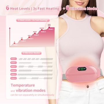 USB C Portable Heating Pad - Perfect for Menstrual Relief