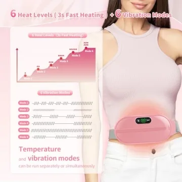 USB C Portable Heating Pad - Perfect for Menstrual Relief