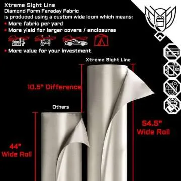 Xtreme Sight Line ~ Diamond Form Faraday Fabric ~ High-Shielding Signal Blocking ~ Blocks RF Signals (Including 5G) ~ 54.5" Width by 1 Yard (36") Length